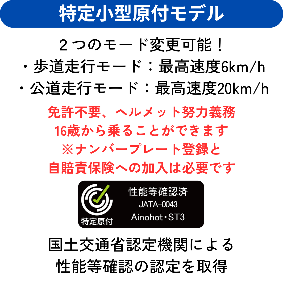 SALE【6/15まで】AINOHOT ST3 ★特定小型原付【三輪】電動キックボード（免許不要・公道/歩道走行可能）