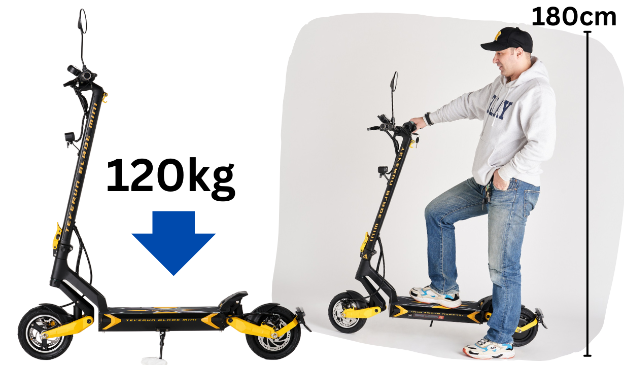 スーパーセール【30%OFF】BLADE MINI  電動キックボード  500W（公道走行可能 / 原付一種）【ev mart 横浜本牧店お渡し限定】