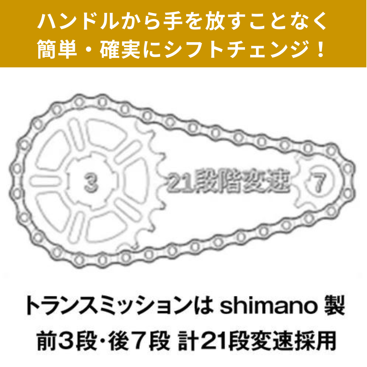 【次回入荷６月以降】マウンテンバイク×電動アシスト自転車 SWIFT HORSE１ ★5段階アシスト×21段変速