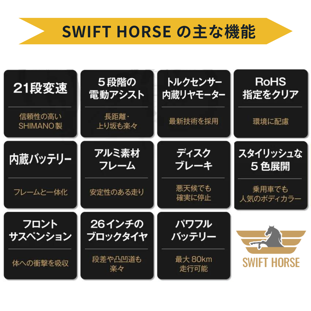 【次回入荷６月以降】マウンテンバイク×電動アシスト自転車 SWIFT HORSE１ ★5段階アシスト×21段変速