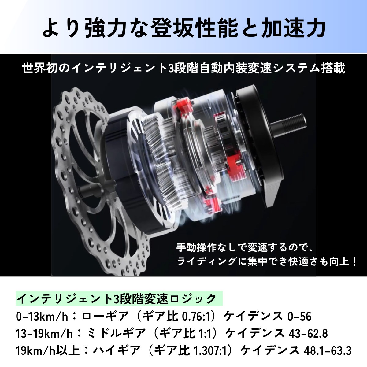 【予約販売】【5/31迄の特価！店舗受取も大歓迎！】ADO Air20 Ultra ★ 折りたたみ 電動アシスト自転車　※試乗可能