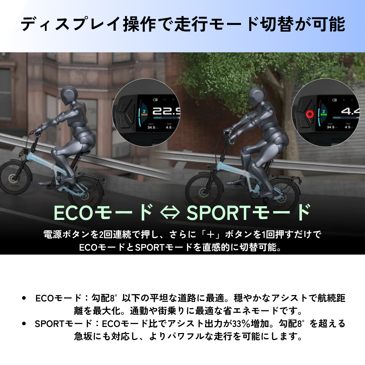 【予約販売】【5/31迄の特価！店舗受取も大歓迎！】ADO Air20 Ultra ★ 折りたたみ 電動アシスト自転車　※試乗可能