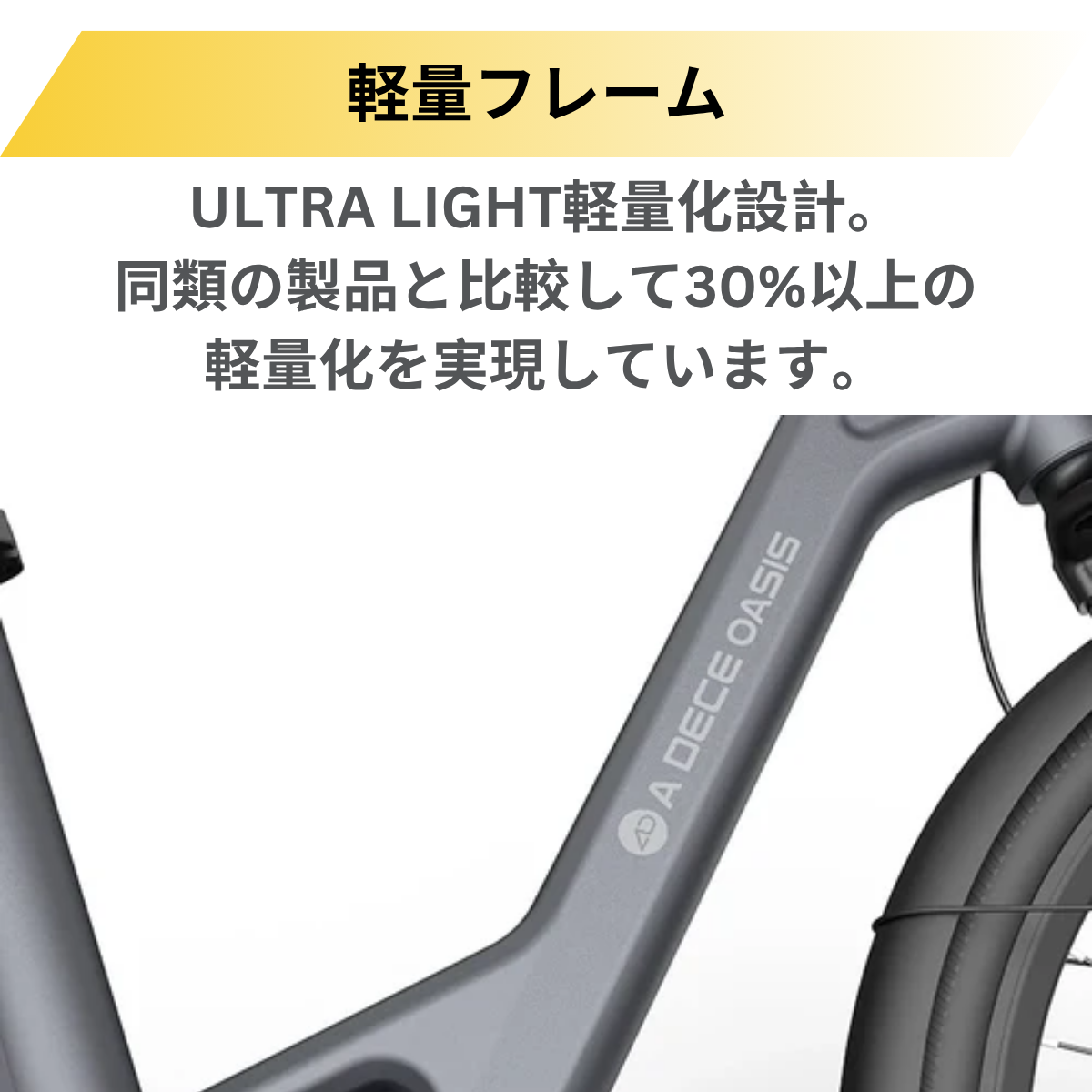 【5/31迄の特価！店舗受取も大歓迎！】ADO Air28 PRO★電動アシスト自転車【型式認定あり】