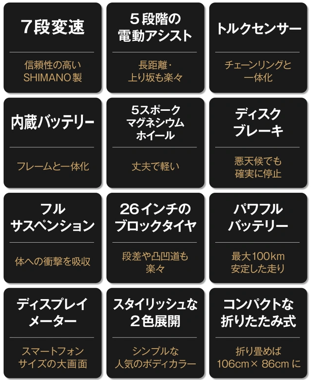 折り畳み式マウンテンバイク×電動アシスト自転車 SWIFT HORSE2 Ver.2【型式認定あり】