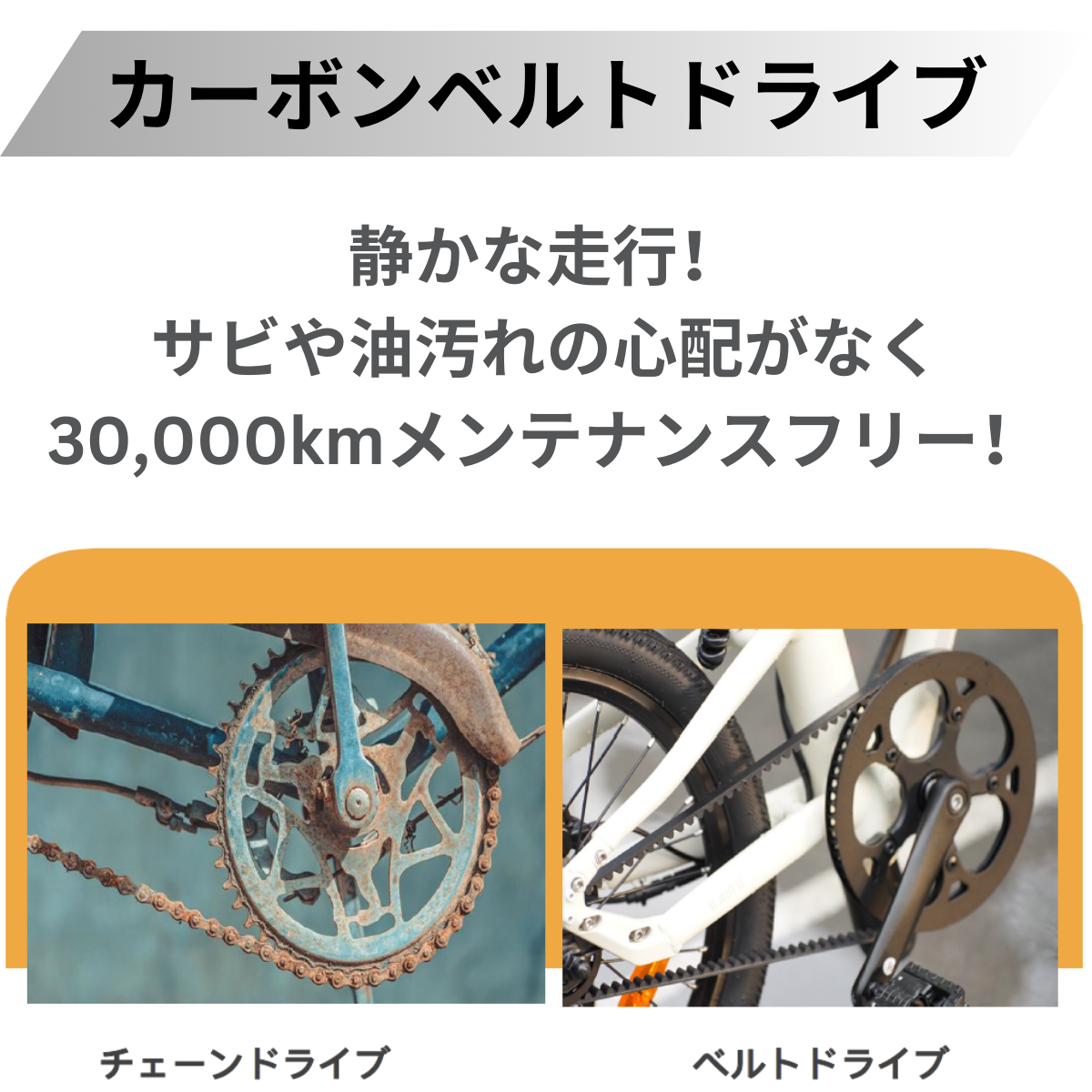 予約販売【5/31迄の特価！店舗受取も大歓迎！】ADO Air20 PRO ★ 自動変速機能搭載 折りたたみ 電動アシスト自転車（試乗可能）【型式認定あり】