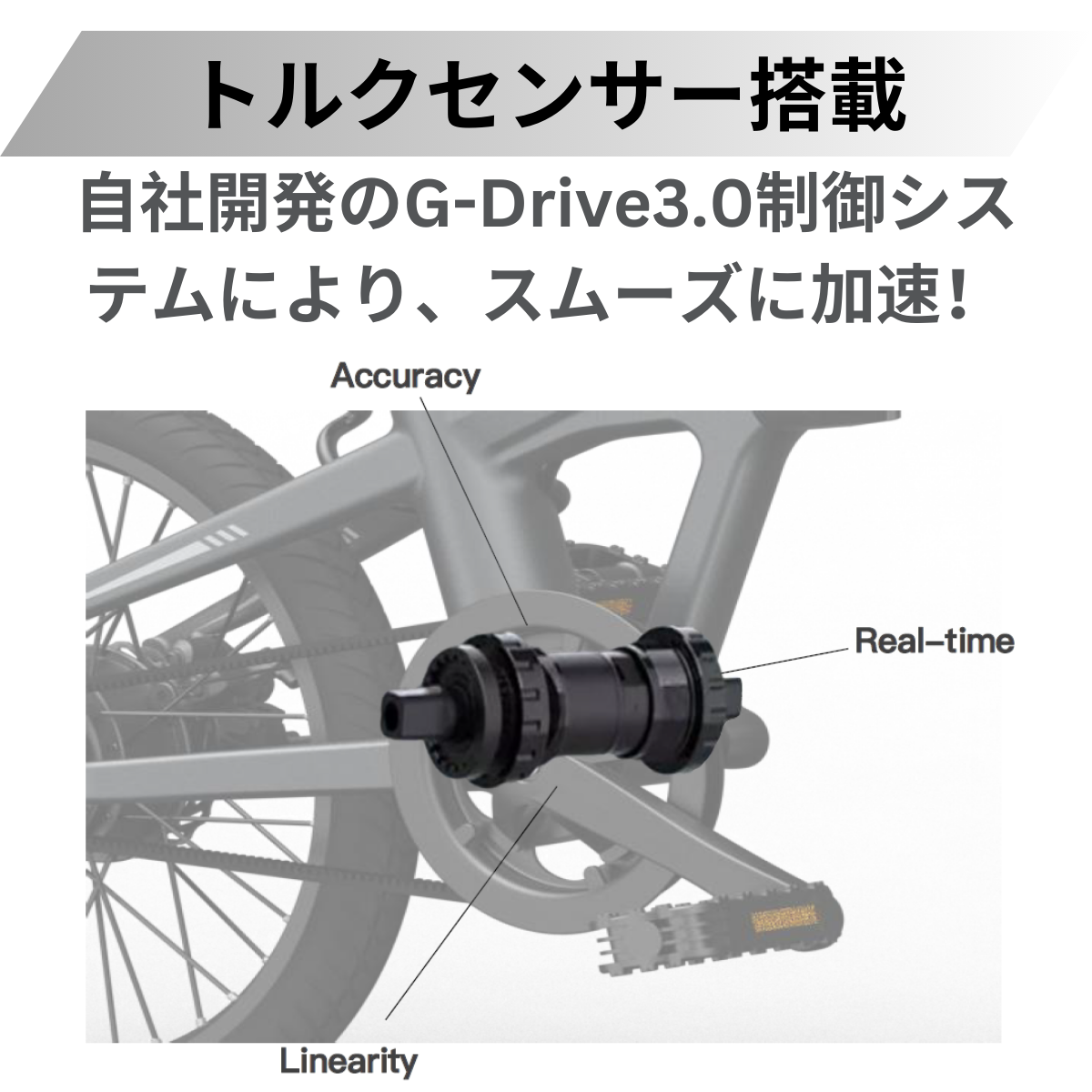 予約販売【5/31迄の特価！店舗受取も大歓迎！】ADO Air20 PRO ★ 自動変速機能搭載 折りたたみ 電動アシスト自転車（試乗可能）【型式認定あり】