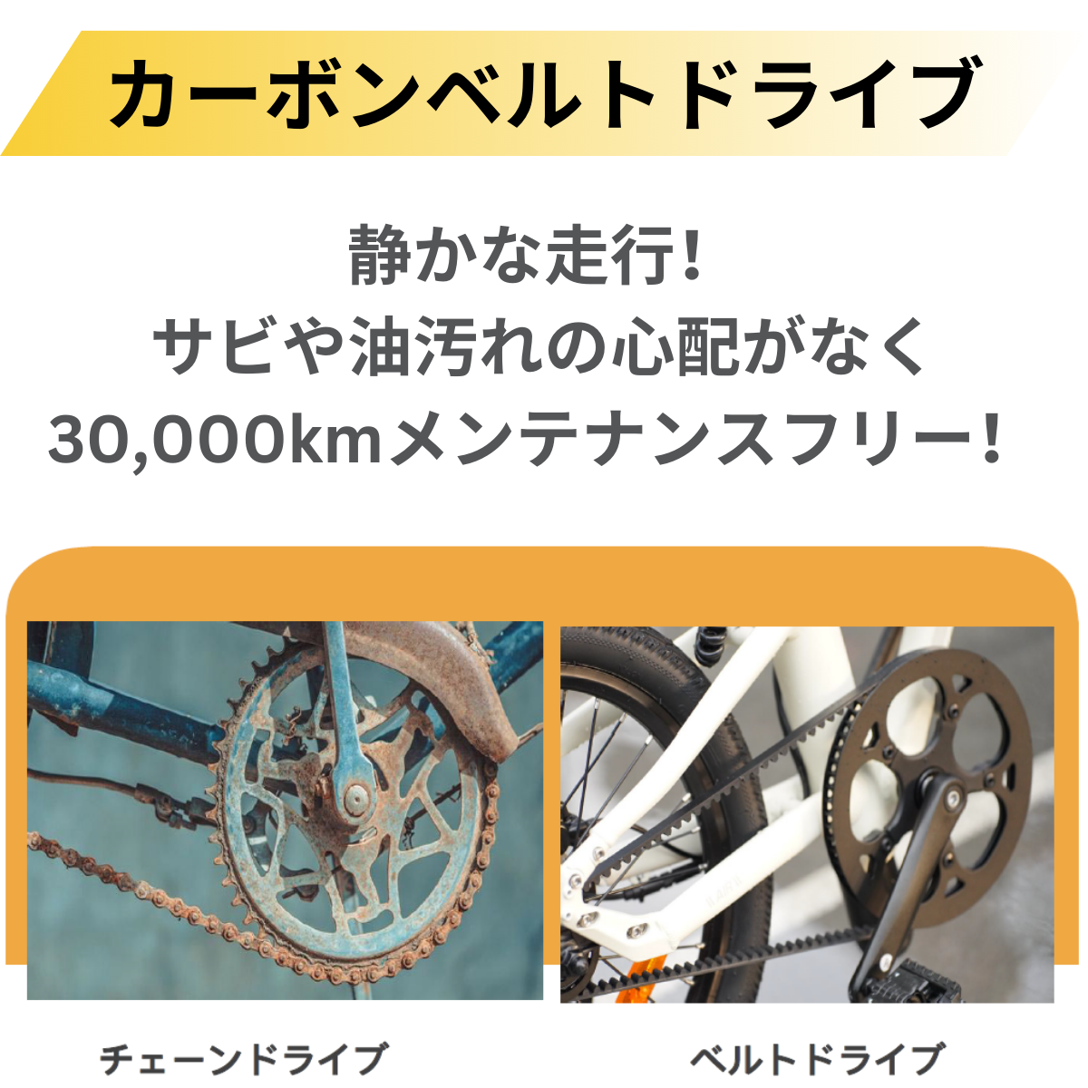 【5/31迄の特価！店舗受取も大歓迎！】ADO Air28 ★電動アシスト自転車【試乗可能】