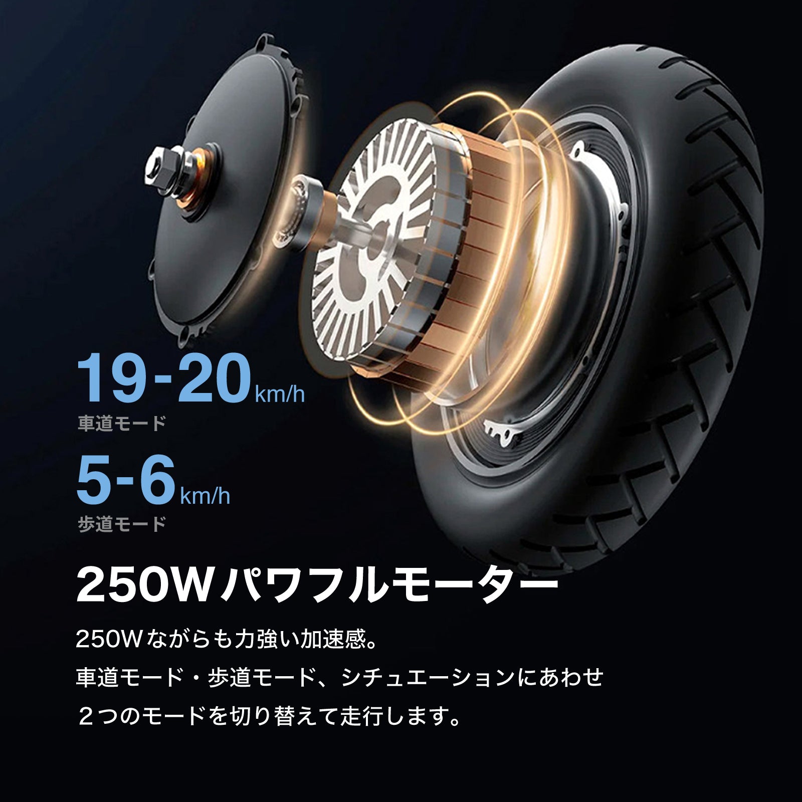 RICHBIT ES1 Pro★特定小型原付 電動キックボード （免許不要・公道/歩道走行可能 ）マイナーチェンジモデル