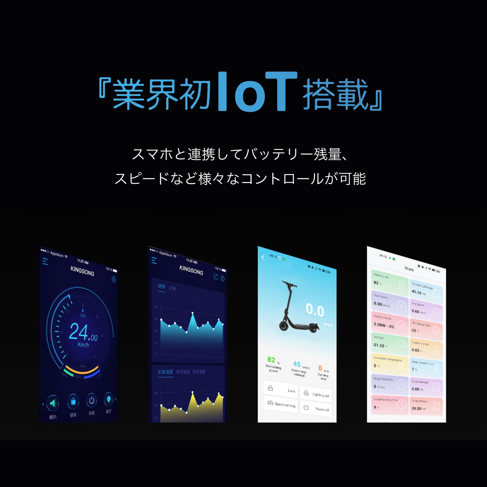 EVEREST XING EX15 PRO│ 600Wモーター搭載│特定小型原付モデル│電動キックボード