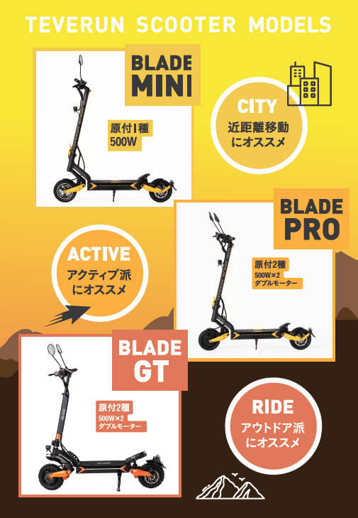 スーパーセール【30%OFF】BLADE MINI  電動キックボード  500W（公道走行可能 / 原付一種）【ev mart 横浜本牧店お渡し限定】